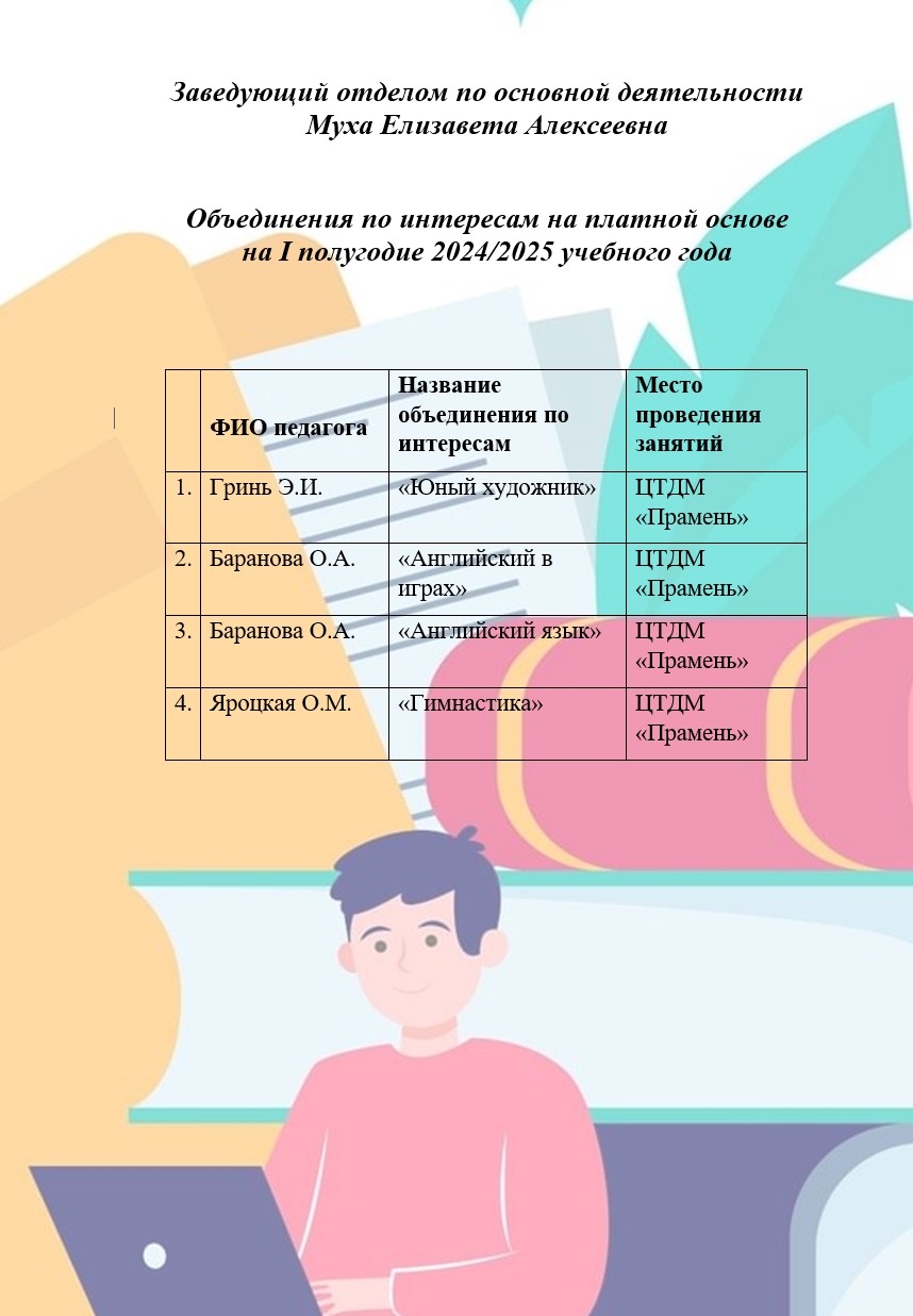 Снимок экрана 2024-10-21 100038